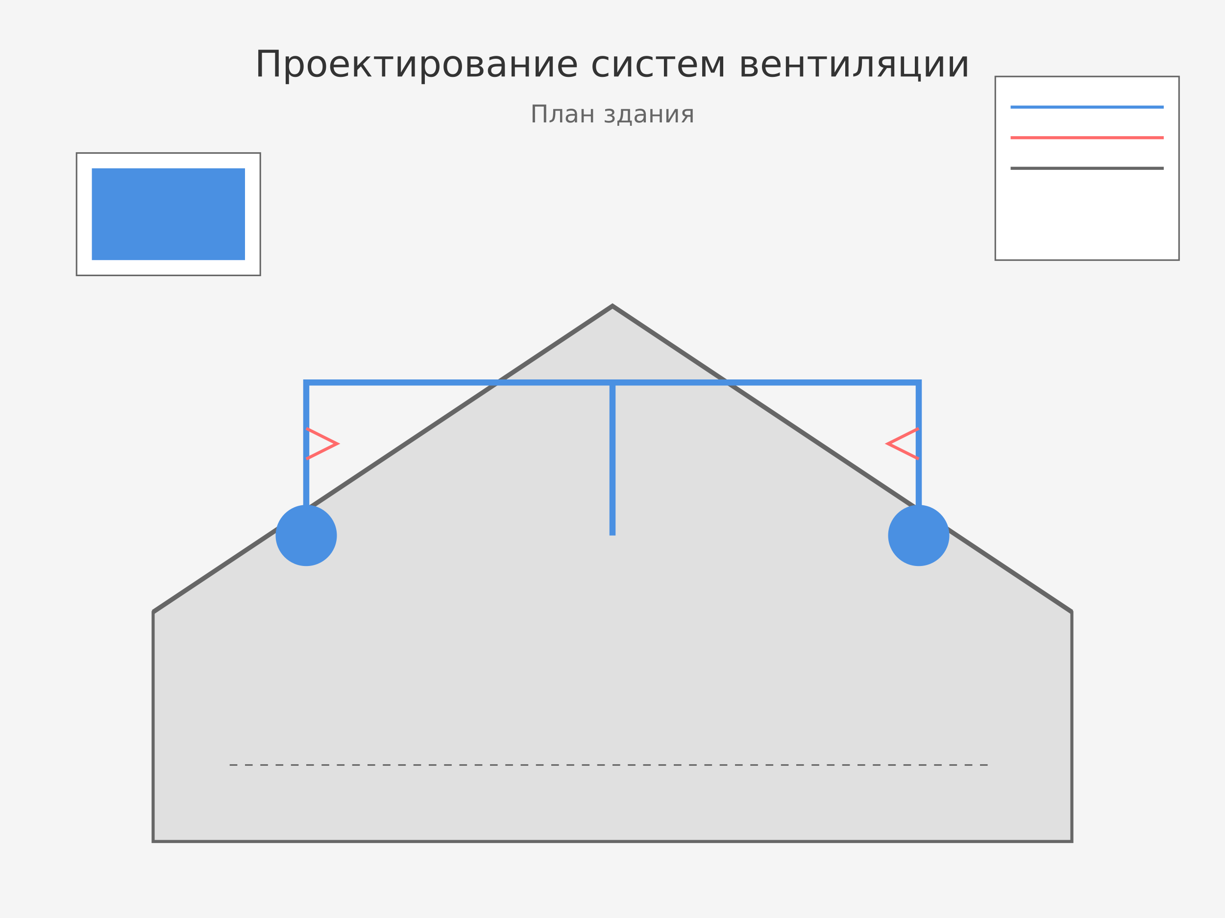 проектирование систем вентиляции проектирование систем вентиляции